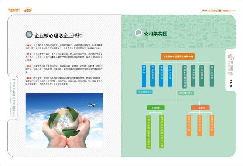 中国邮政3.jpg
